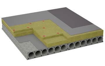 considerations of Canal Side flat roofing insulation